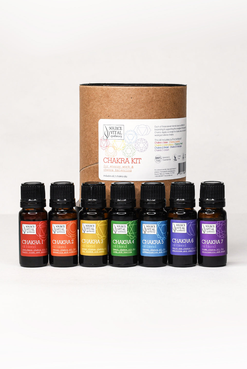 Aromatherapy energy set of 7 orders